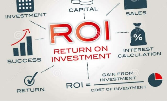 How to Calculate ROI-White Papers on Innovative Packaging Machine Solutions