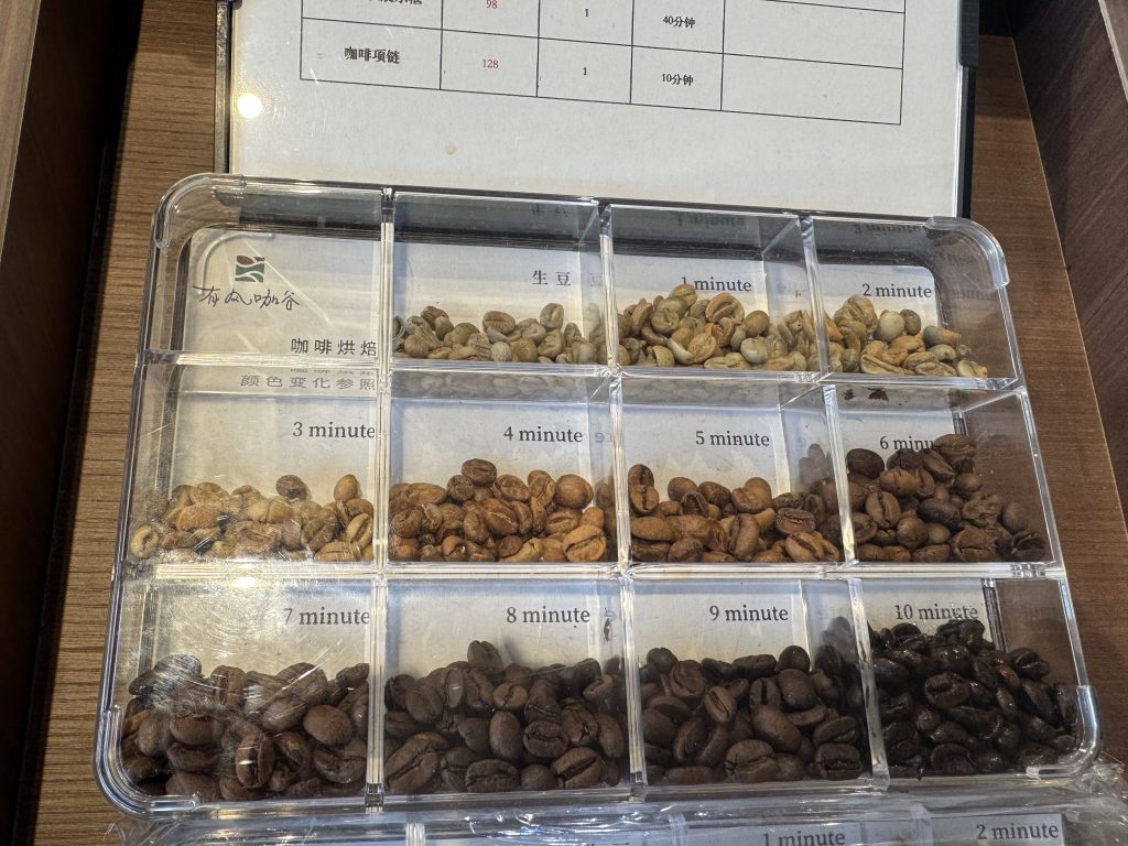 What Is The Origin Of Coffee