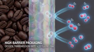 oxygen_barrier_packaging_visualization